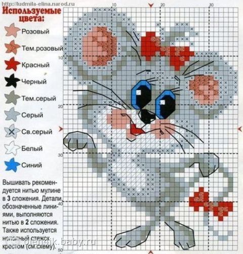 Схема для вышивки из своего рисунка Схема для вышивки из своего рисунка