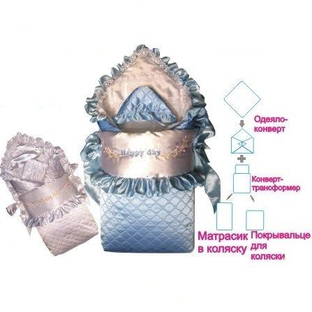 Народные приметы, связанные с рукоделием - МИР ВОЛШЕБСТВА Картина из шерсти ХОЧУХА