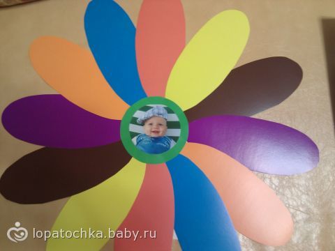 Сценарий ко дню рождения 30 лет для Сценарий ко дню рождения 30 лет для