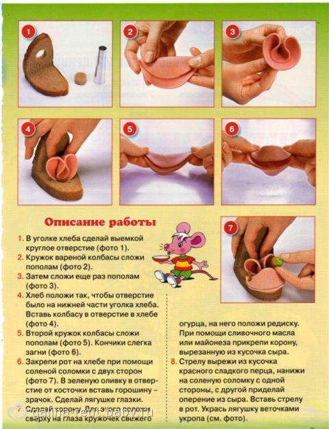 Рецепты блюда в горшочке приготовление