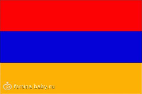 Армения. Путеводитель по стране