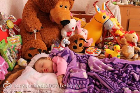 После дня рождения